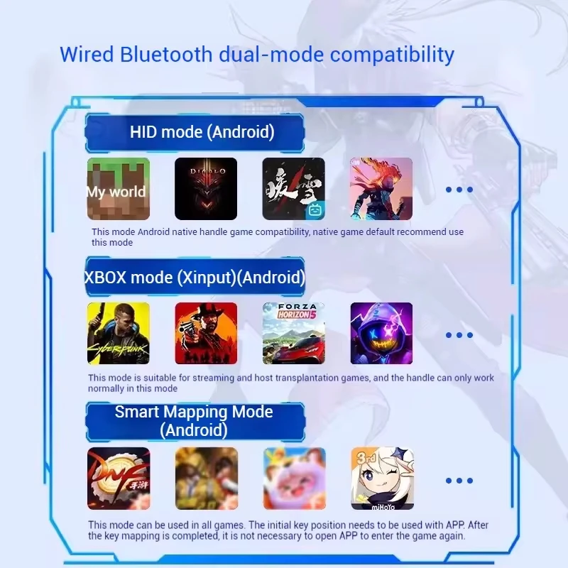 Gamepad Gaming Control For Mob - đánh giá và giá Tablet Gaming Accessories