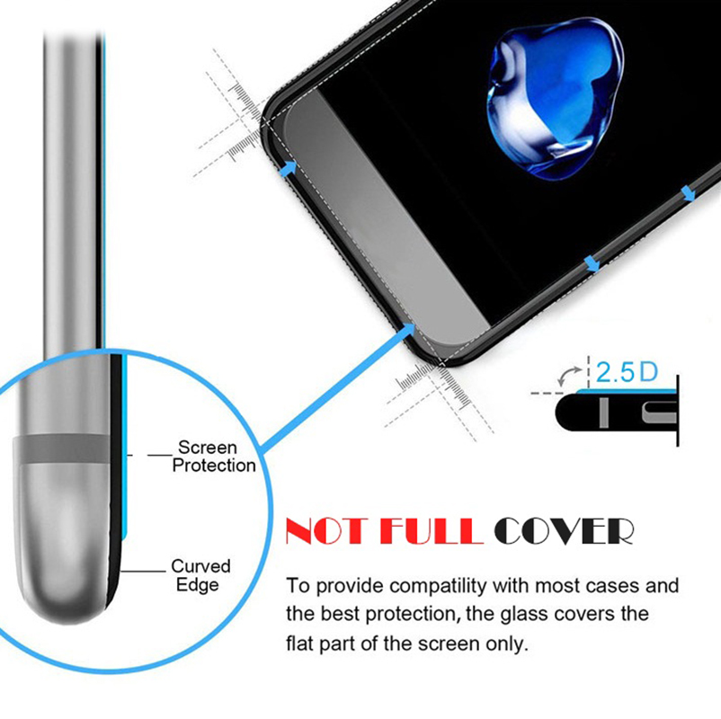 3PCS Tempered Glass For OnePlu - đánh giá và giá Oneplus Tablet Accessories
