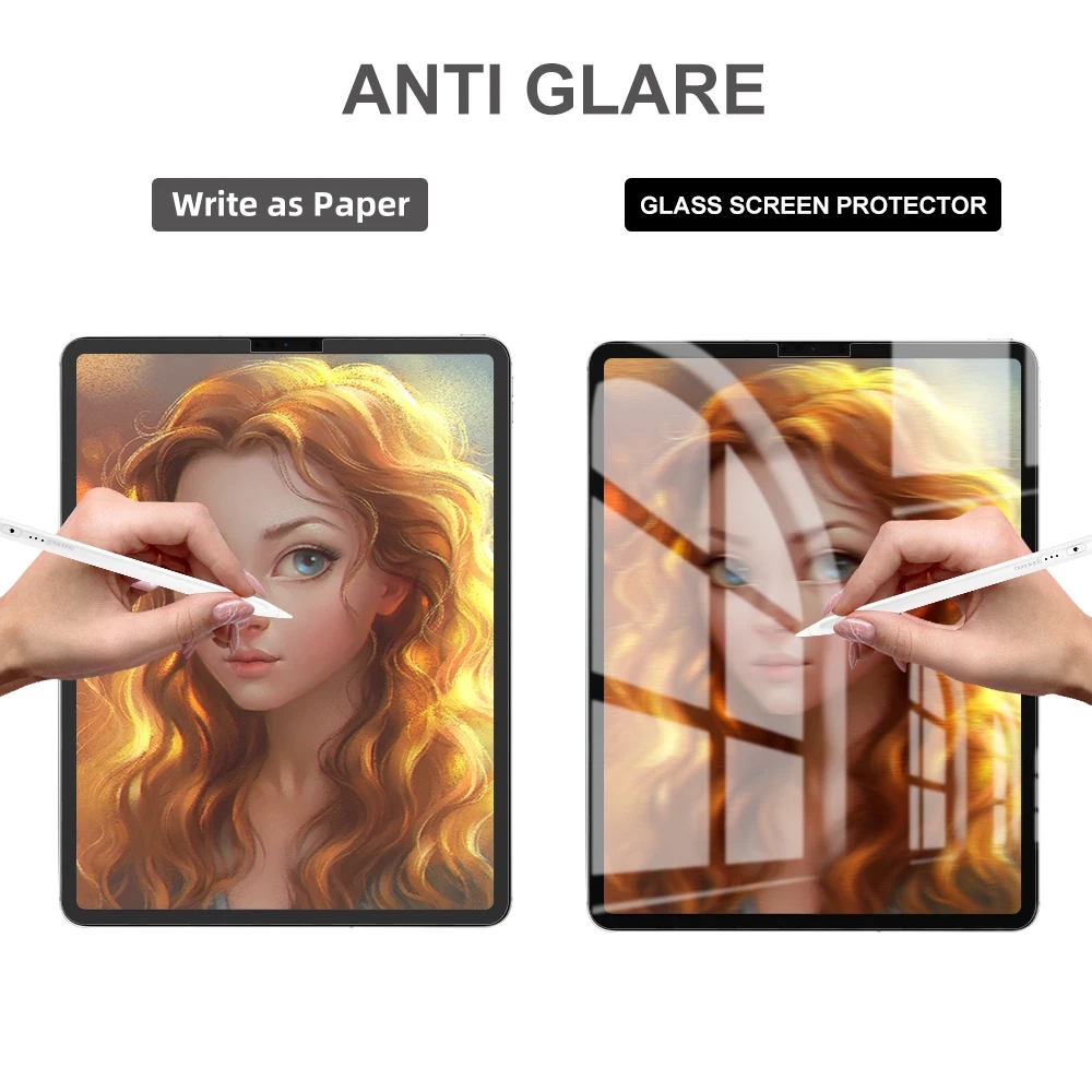 Giống Như Giấy Tấm Bảo Vệ Màn  - đánh giá và giá Tablet Accessories Choice Store